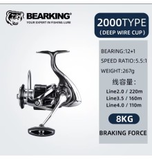 Катушка спиннинговая BearKing LT2000