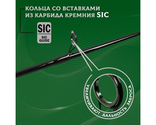 Удилище спин. Black Side ADEPT 22M 2,2m 7-35g
