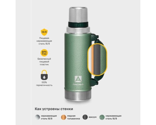 Термос бытовой, вакуумный (для напитков), тм "Арктика", 2200 мл, арт. 106-2200Р (зеленый)