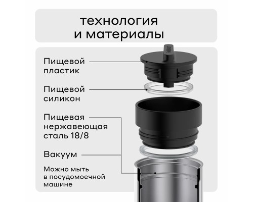 Термос питьевой, вакуумный, бытовой, тм "bobber". Объем 0,5 литра. Артикул Tumbler-500 Sage Green