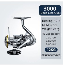 Катушка спиннинговая BearKing TW 3000
