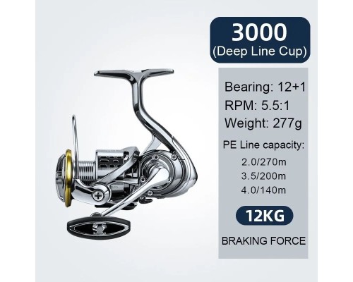 Катушка спиннинговая BearKing TW 3000 Катушка спиннинговая BearKing TW 3000