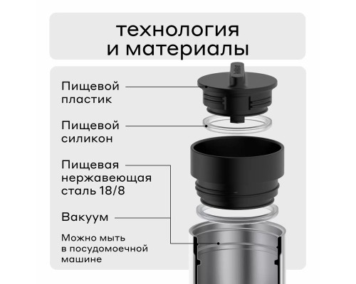 Термос питьевой, вакуумный, бытовой, тм "bobber". Объем 0,35 литра. Артикул Tumbler-350 Black Coffee Термос питьевой, вакуумный, бытовой, тм "bobber". Объем 0,35 литра. Артикул Tumbler-350 Black Coffee
