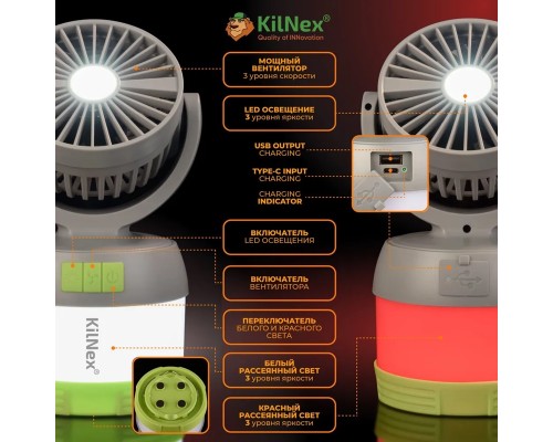 KILNEX кемпинговый фонарь вентилятор с функцией повербанка KILNEX кемпинговый фонарь вентилятор с функцией повербанка