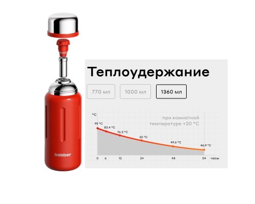Термос для напитков, вакуумный, бытовой, тм "bobber". Объем 1,36 литр. Артикул Barrel-1360 Cayenne Red