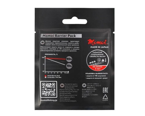 Леска Pro-Max Ice Stop 0.167мм 3.3кг30м прозр.