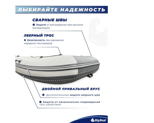 Лодка BIG BOAT РЕГАТ 310 НДНД Бело-Серая