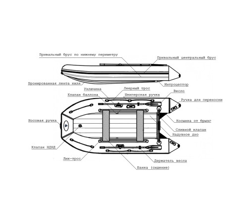 Лодка BIG BOAT РЕГАТ 310 НДНД Бело-Серая