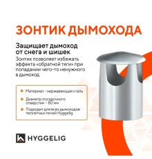 Грибок дымохода 80 мм (печи HYGGELIG)