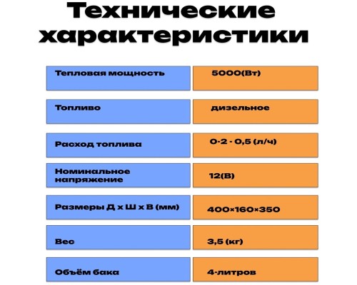 KARLESK отопитель салона 5000W-12V KARLESK отопитель салона 5000W-12V