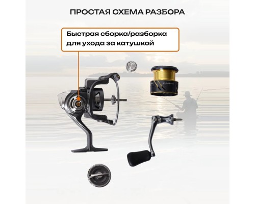 Катушка безынерционная Maximus Bankai LF 2500 (5+1 подш.)