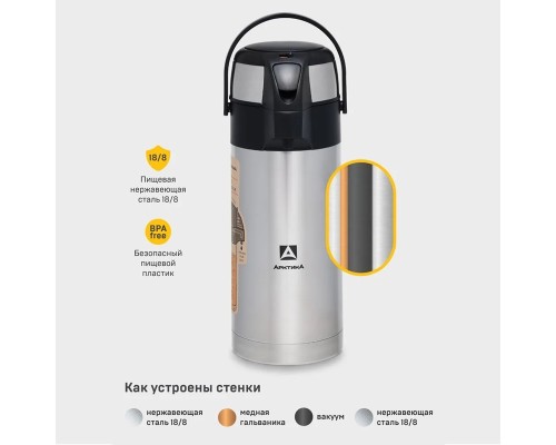 Термос вакуумный, бытовой, с пневмонасосом, 3500мл. (арт.501-3500)