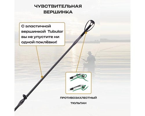 Удилище спин. Maximus RESIDENT JIG 228M 2,28m 7-28g