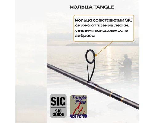 Удилище спин. Maximus RESIDENT JIG 228M 2,28m 7-28g