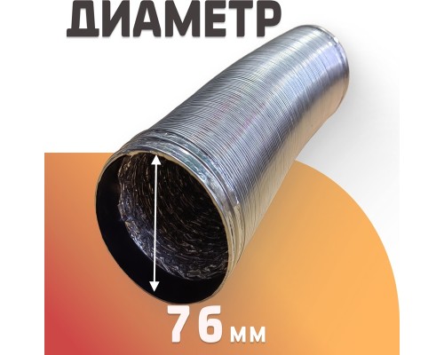 KARLESK гофра металлическая 76мм - 150см