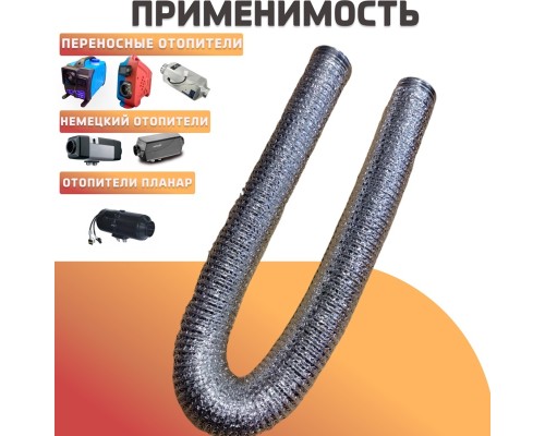 KARLESK гофра металлическая 76мм - 150см