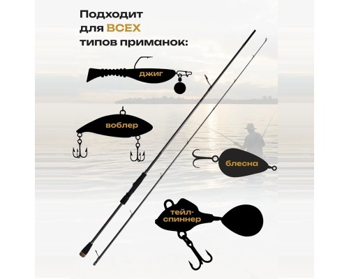 Удилище спин. Maximus RESIDENT JIG 213ML 2,13m 4-21g