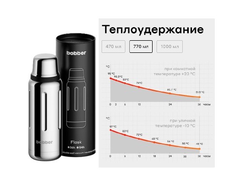 Термос для напитков, вакуумный, бытовой, тм "bobber". Объем 770 мл. Артикул Flask-770 Glossy-swg