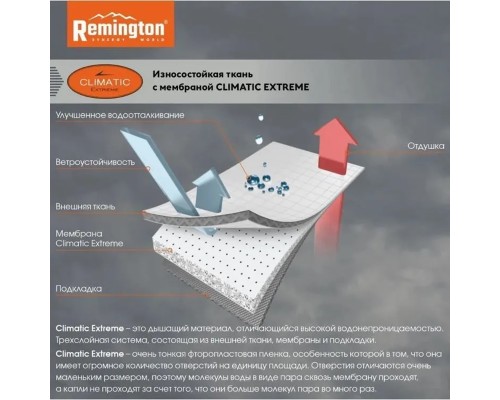 Костюм Remington Real fishing р. 2XL