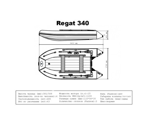Лодка BIG BOAT РЕГАТ 340 НДНД Сине-Серая