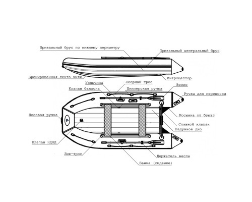 Лодка BIG BOAT РЕГАТ 360 НДНД Сине-Серая
