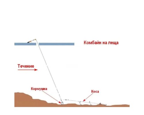 Снасть КОМБАЙН ОСНАЩЕННЫЙ CAMPING Trade