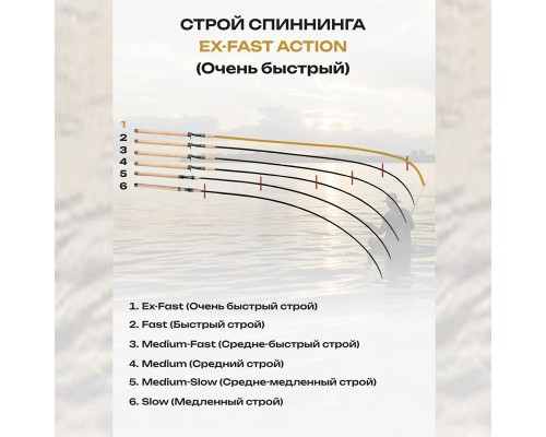 Удилище спин. Maximus RESIDENT JIG 213MH 2,13m 10-42g