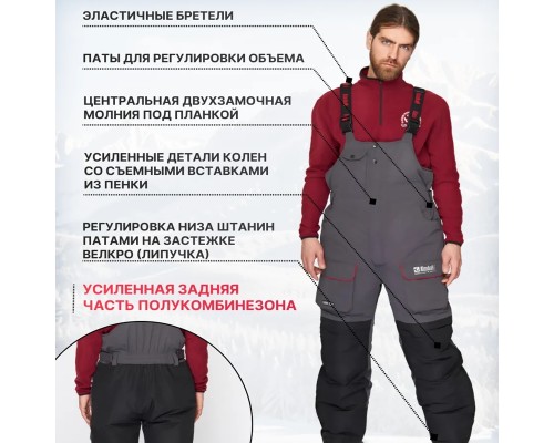 Костюм зимний Alaskan Dakota 2.0 красный/серый/чёрный р.М