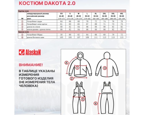 Костюм зимний Alaskan Dakota 2.0 красный/серый/чёрный р.М