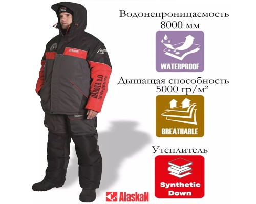 Костюм зимний Alaskan Dakota 2.0 красный/серый/чёрный р.М