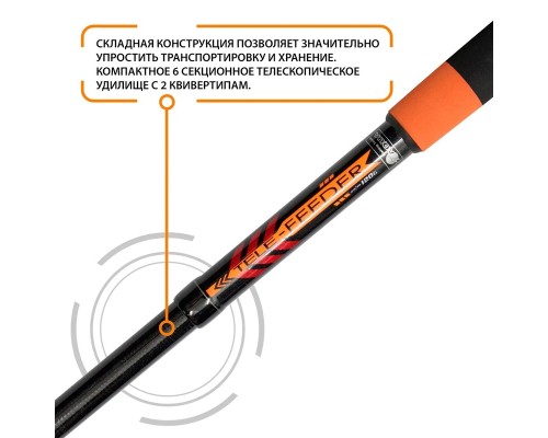 Удилище Aqua TeleFeeder 3,9м до 120гр.