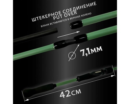 Удилище спин. Maximus BUTCHER V3 21L 2,1m 3-15g