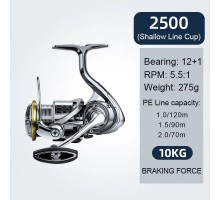 Катушка спиннинговая BearKing TW 2500