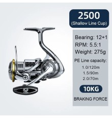 Катушка спиннинговая BearKing TW 2500