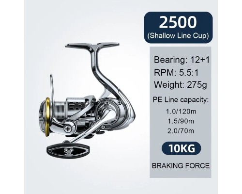 Катушка спиннинговая BearKing TW 2500 Катушка спиннинговая BearKing TW 2500