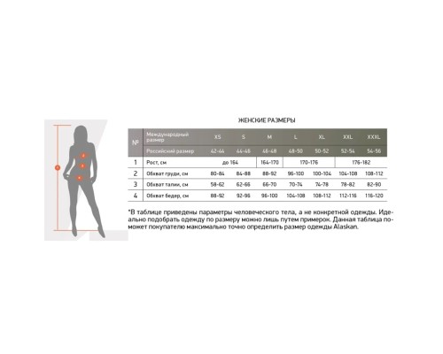 Костюм флисовый женский Alaskan Foxy бирюзовый XS